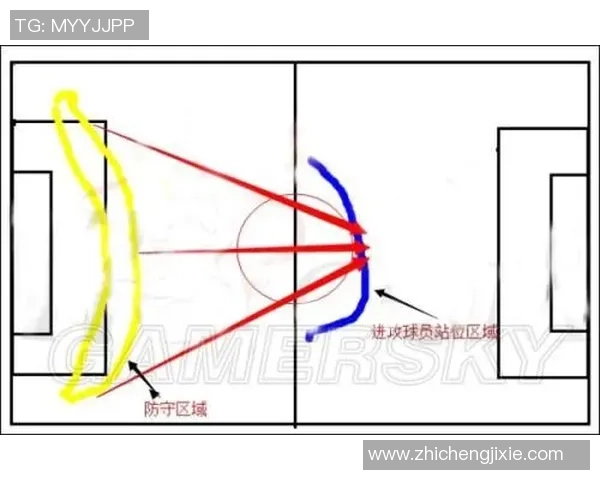 上海乒乓球队区域防守战术解析与实战应用探讨