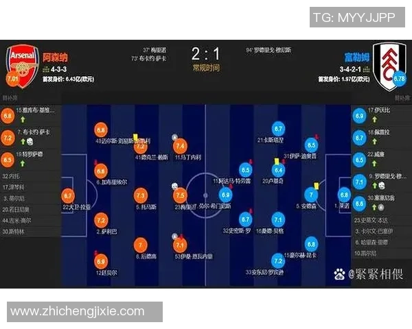 足球明星未来之战：新一代球员如何重塑全球足球格局与魅力