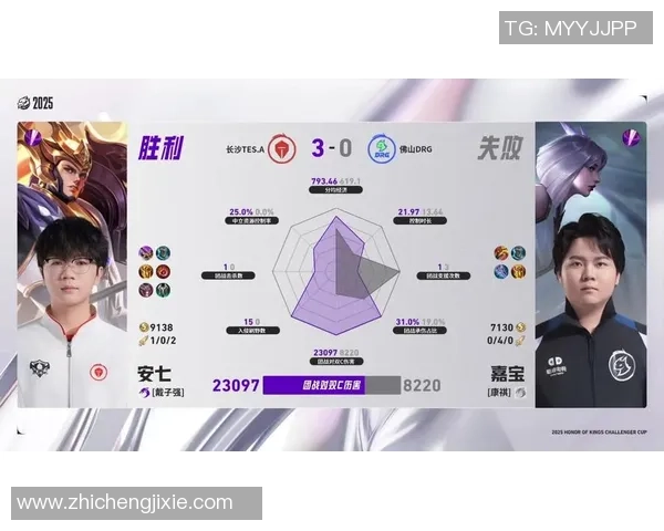 王者荣耀热点分析：深入探讨TES在阵地战中的战术与表现