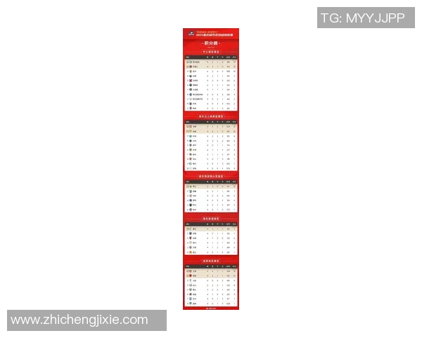 重庆足球队在足球配合排行榜中荣登第九名展现团队实力与默契 重庆足球队在足球配合排行榜中荣登第九名展现团队实力与默契