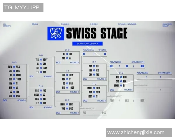 数据分析：TES战队在比赛中的技术表现与战术执行深度剖析