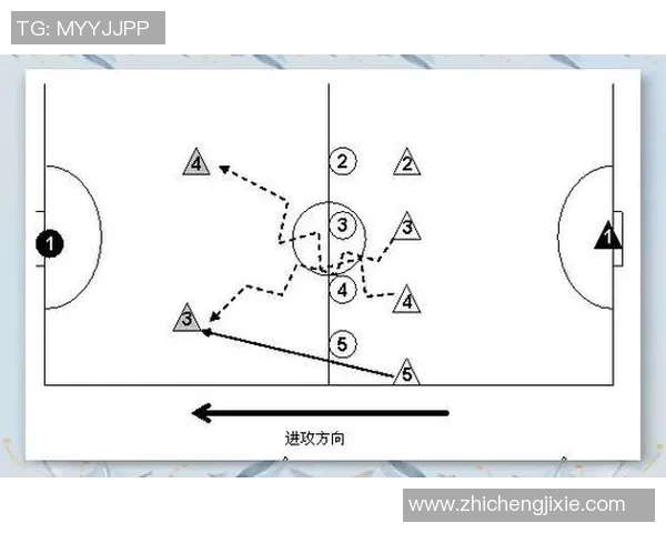 足球中整型的战术解析与球队表现的深度关联探讨