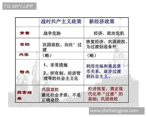 超前足球的崛起与未来发展趋势探讨及其对全球足球格局的影响分析