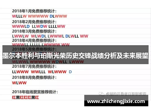 墨尔本胜利与珀斯光荣历史交锋战绩分析及未来展望