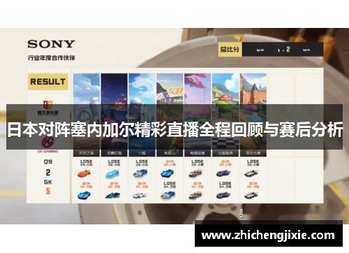 日本对阵塞内加尔精彩直播全程回顾与赛后分析